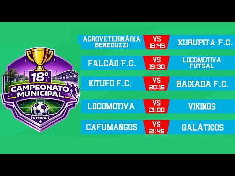 CAMPEONATO MUNICIPAL DE FUTEBOL 7 DE CAPITÃO 2026 -   1ª  RODADA