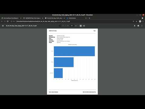 Item video thumbnail