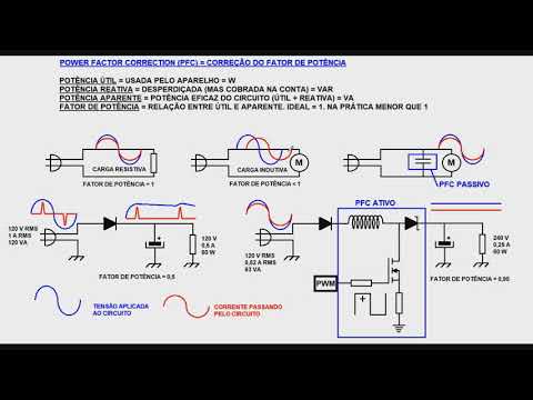 293 Power factor correction in PFC sources