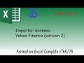 Yahoo finance données boursières évolution 1