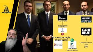 REPORTAGEM do INTERCEPT BR teria INTERESSES COMERCIAIS para FAVORECER PAI do REPORTER