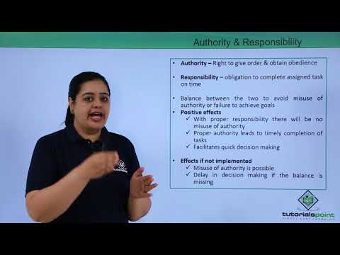 Class 12th – Fayol’s Principles of Management | Business Studies | Tutorials Point
