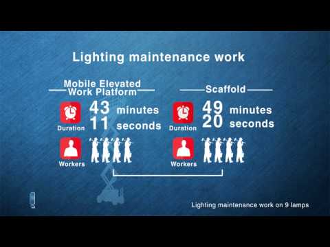 Product Application: Genie machine vs scaffold : Lighting maintenance work - ANSI