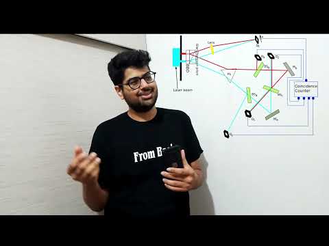 Delayed Choice Quantum Eraser Experiment Explained - Once And For All