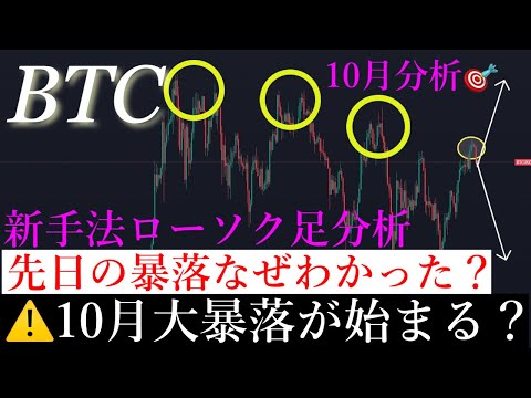 ビットコイン暴落:恐怖は過去最高値に達する – これらは結果となる可能性がある
