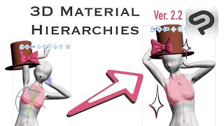 Using 3D Material Hierarchies to move character with hat in Clip Studio Paint