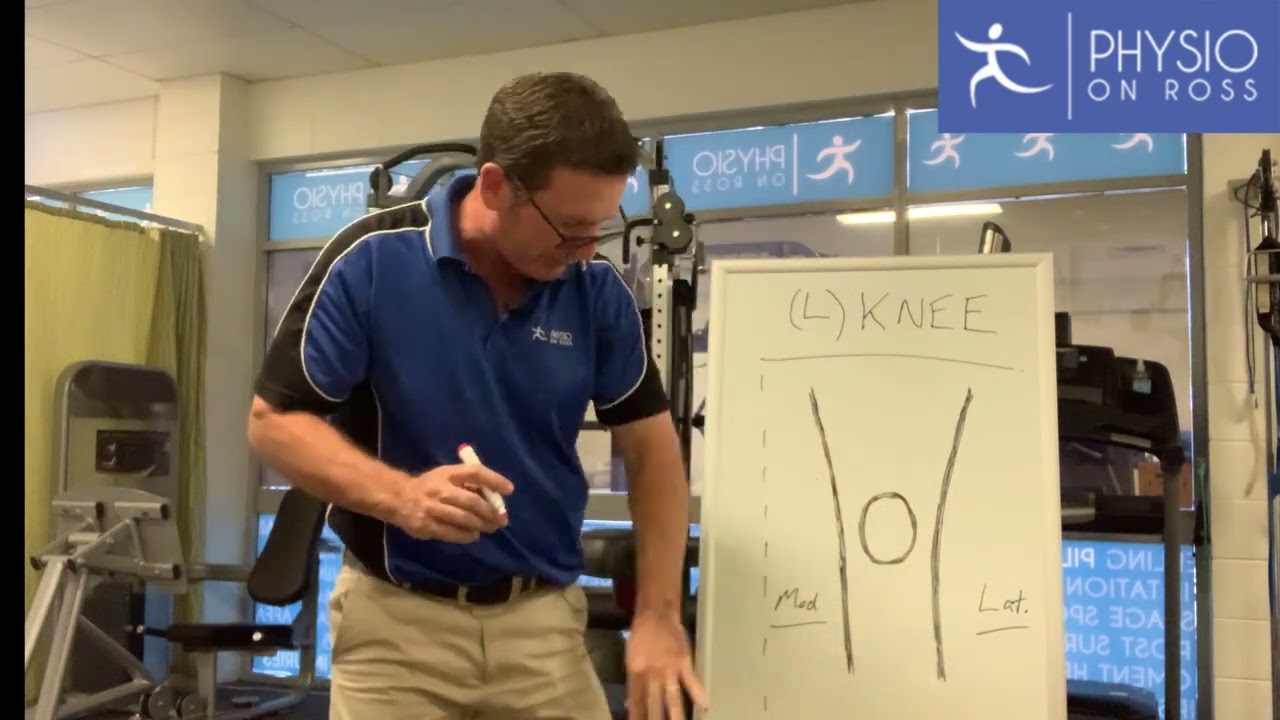 Physio 101 - What You Need To Know - Custom Treatment Plans - Physio On Ross Townsville