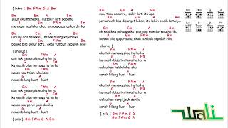 Download lagu WALI - NENEK KU PAHLAWAN KU mp3