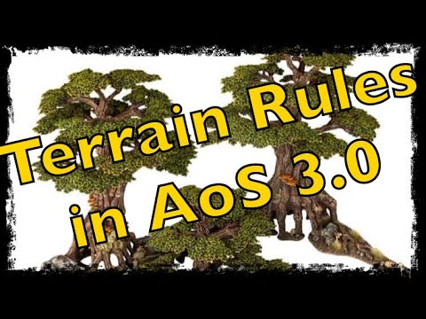 Terrain in AoS 3.0