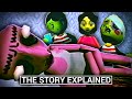 Bad Parenting The Story Explained