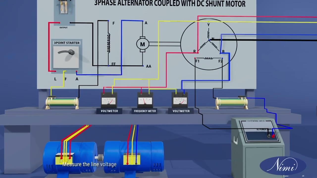 Parallel Operation and Synchronization of three phase Alternators | NIMI | DIGITAL | ENGLISH |