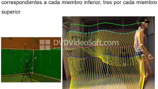 Biomecánica (Parte 1) - Profundizaciones