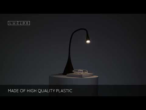 Превью видео