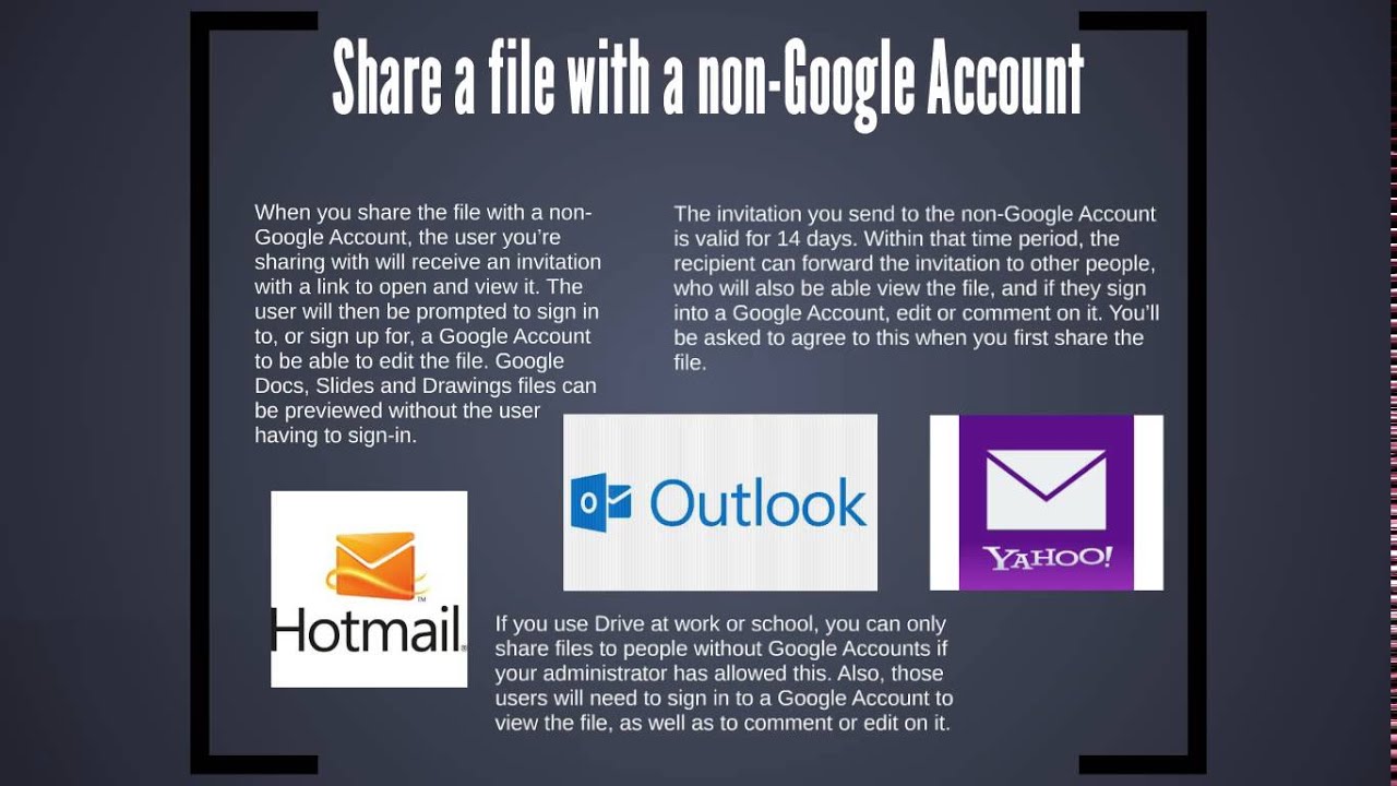 How to Use Google Docs in the Classroom