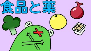 【管理栄養士】　食品と医薬品の相互作用