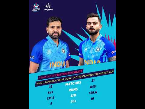 Men's T20 World Cup 2022: Team India's Dashing Duo