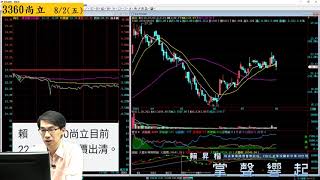 【掌聲響起】#賴昇楷 0802 - 多頭變心，「這訊號」是止穩先兆，有資金就能把握”多空雙向”獲利機會；《神基》續創高；放空《天降偏財》 (圖)