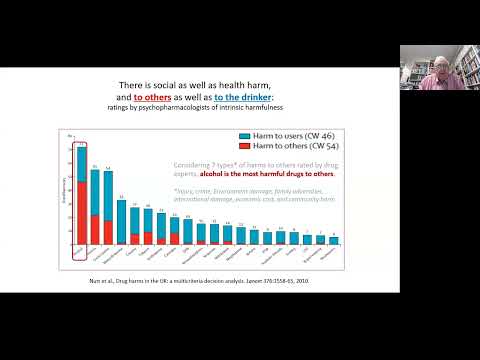 Alcohol no ordinary commodity: Regulatory approaches and challenges globally and in the EU