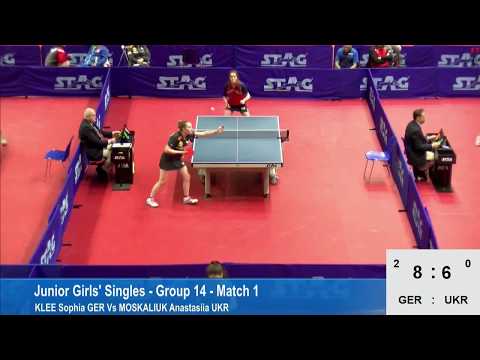 Sophia Klee (GER) vs Anastasiia Moskaliuk (UKR) | JGS Grp | 2019 ITTF Italy J&C Open