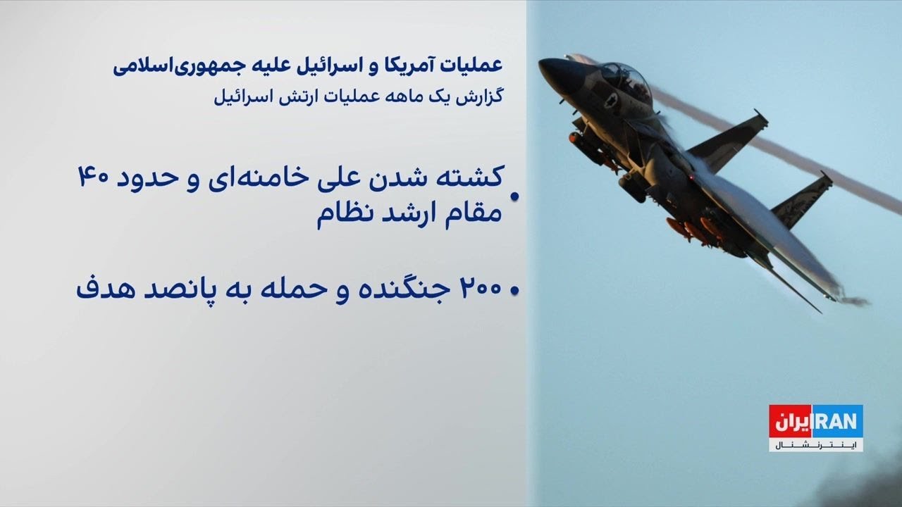 گزارش اسرائیل از حجم حملات هوایی علیه جمهوری اسلامی