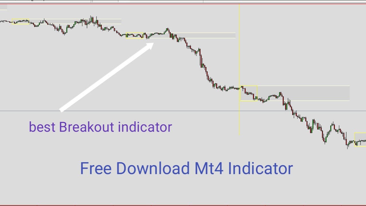 MT4 Best Breakout Forex Indicator Free Download - Most powerful Indicator -