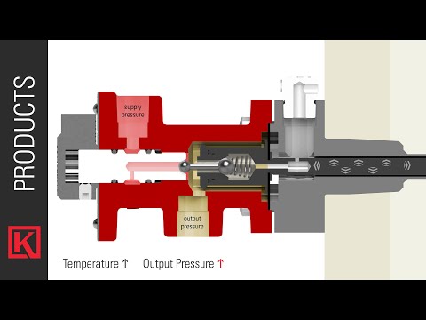 New Stuffing Box Design for the Kimray Weight Operated Dump Valve