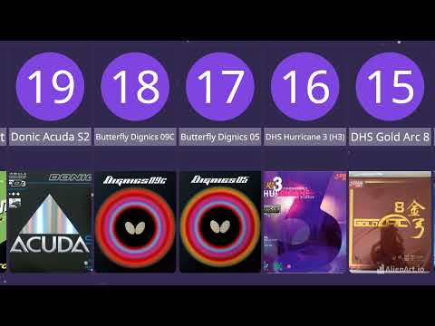 Comparison: Most Popular Table Tennis Rubber