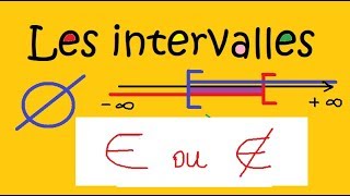 Vignette de la correction vidéo