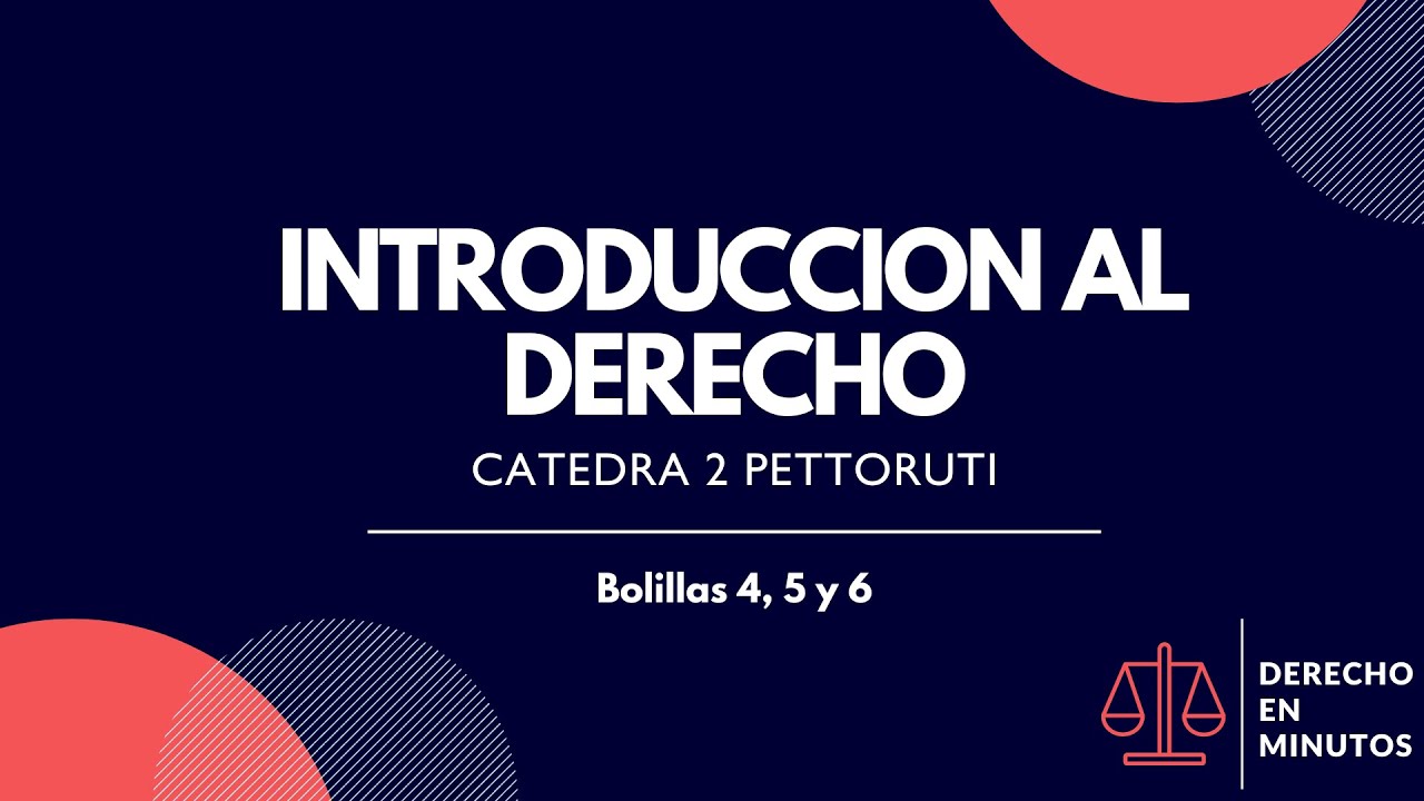 INTRODUCCIÓN AL DERECHO|| Bolilla 4, 5 y 6. Cátedra 2.