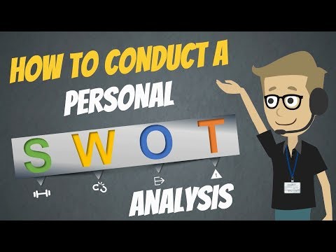 Personal SWOT Analysis | Kreative Leadership #personaldevelopment
