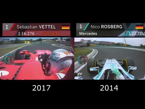 F1 2014 vs 2017 Hungaroring Pole Lap
