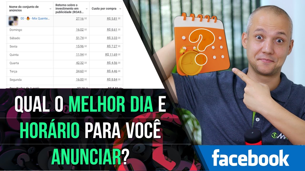 Qual o melhor Horário para anunciar no Facebook | Será que tem um melhor dia para subir a campanha