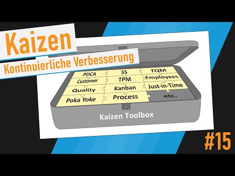 KAIZEN - Tutorial (Deutsch)