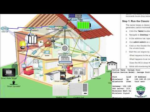 Explore the smart home