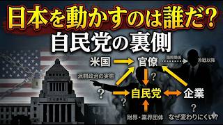 「自民党の本当の仕組み｜派閥・官僚・財界が動かす日本政治」