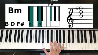 How To Play Bm or B minor On Piano