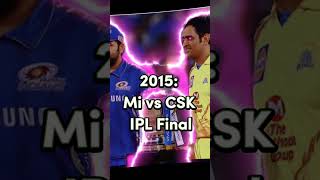 Chennai Super Kings Vs Mumbai Indians 2015 IPL Final Match🔥winners 🥶🥶