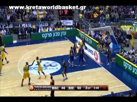 Maccabi Electra Tel Aviv   BC Khimki Moscow 80 76 highlights Euroleague 2011 Regular Season Game 9 Basketball 16 12 10 Μπάσκετ Ευρωλίγκα Μακάμπι Χίμκι