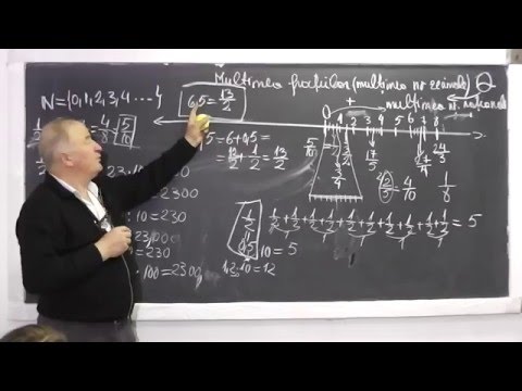 2/2 Lectia 878 - Multimea numerelor rationale Echivalenta dintre fractie si numar zecimal - Clasa 5
