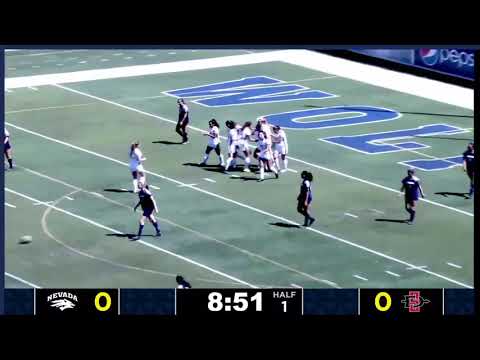 SDSU WOMEN'S SOCCER: AZTECS 3, NEVADA 0