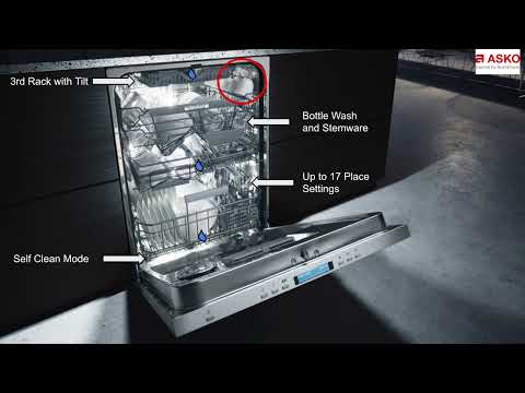 Asko Dishwashers