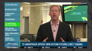 Bitcoin Futures Ticker TD Ameritrade