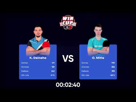 10:00 Nazarii Haievyi 1-3 Vitalii Krokhmal West 1 WIN CUP 07.12.2022 | TABLE TENNIS WINCUP