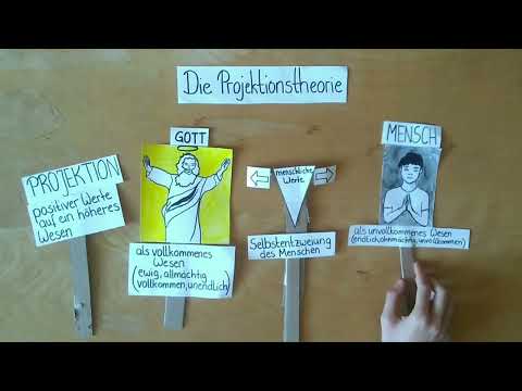 Projektionstheorie - Feuerbach