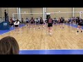 Kaitlyn Mathews 2023 graduate / Redlands 2022 tournament highlights