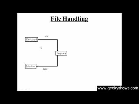 1 Introduction to C Hindi