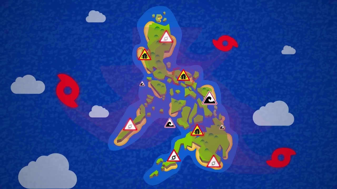 Science based Disaster Risk Management Planning