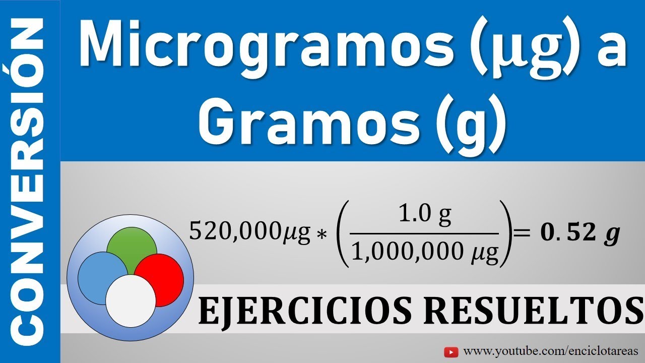 Conversión de Microgramos (µg) a Gramos (g) - (µg a g)