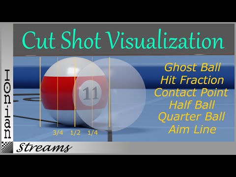 Cut Shot Visualization