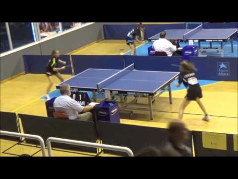 RIERA Jana - MELNIKOVA Anastassia (Eurominichamps 2016)